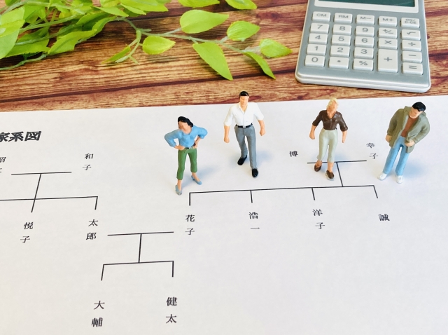 兄弟姉妹の遺産相続の図